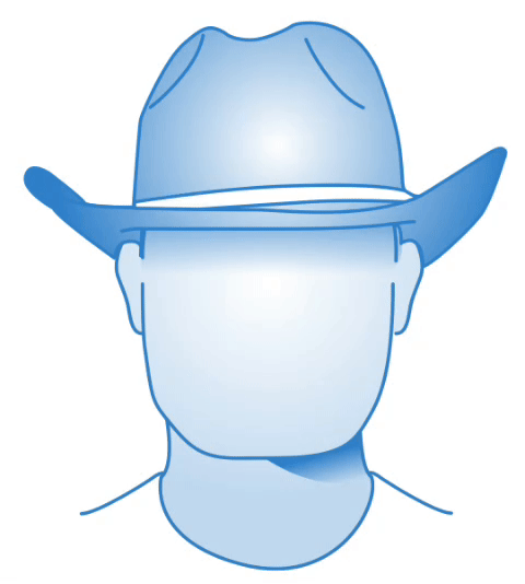 Outil de recherche de chapeaux selon la forme du visage